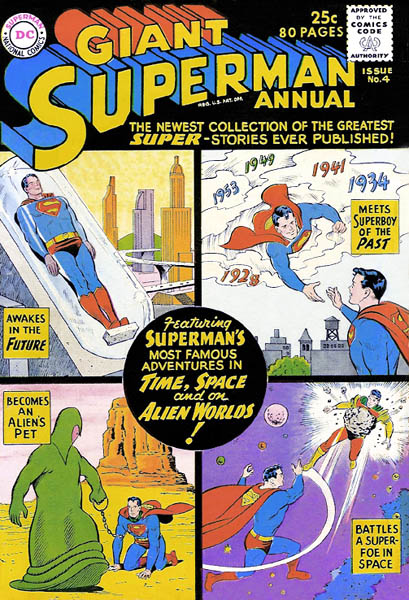 Superman Annual No. 4